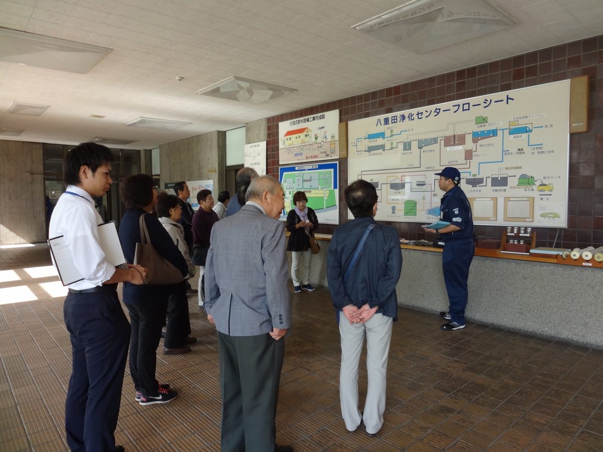 八重田浄化センターの見学　（10/4）